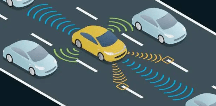 Self-Driving Cars